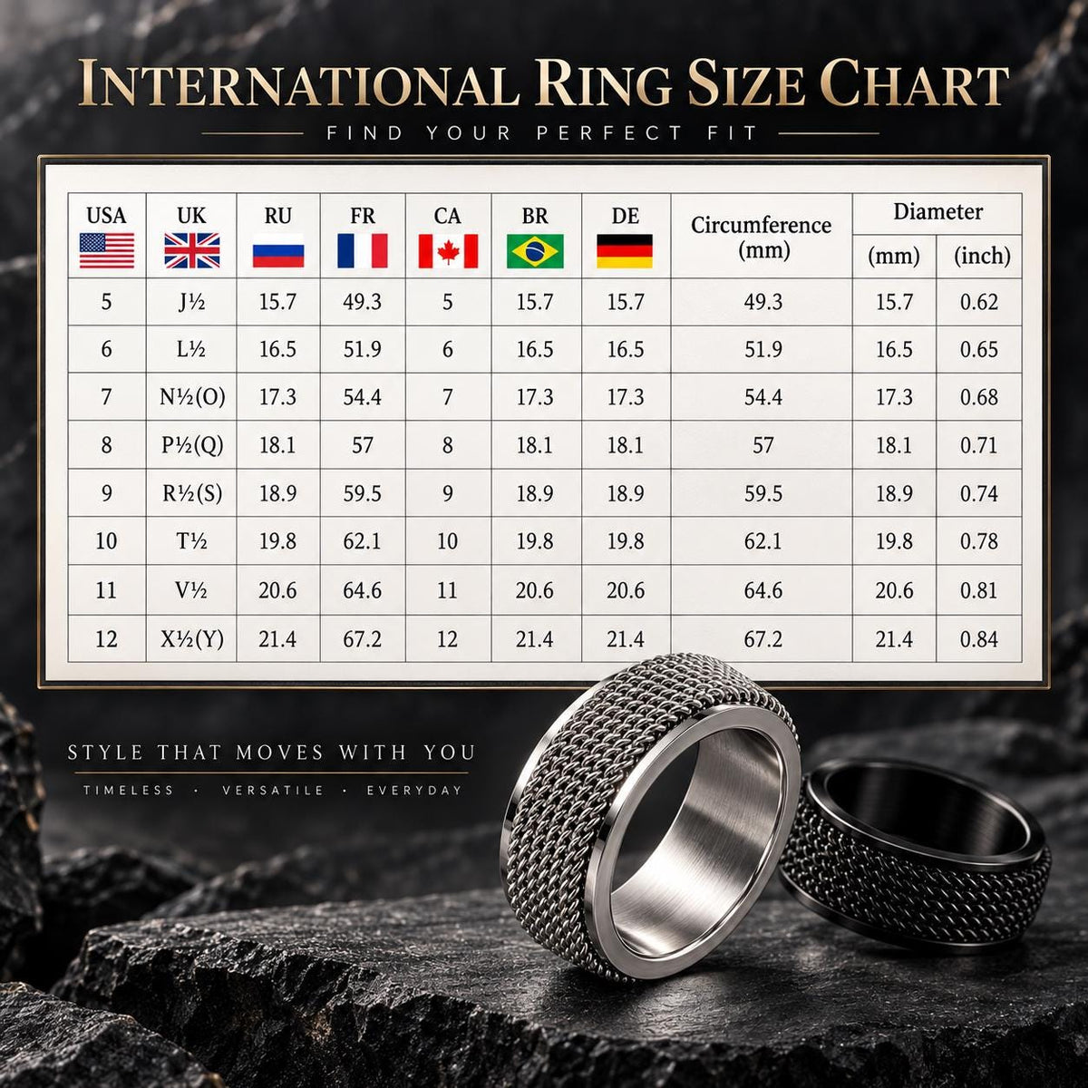 Bague fidget maille rotative : tableau international des tailles de bagues